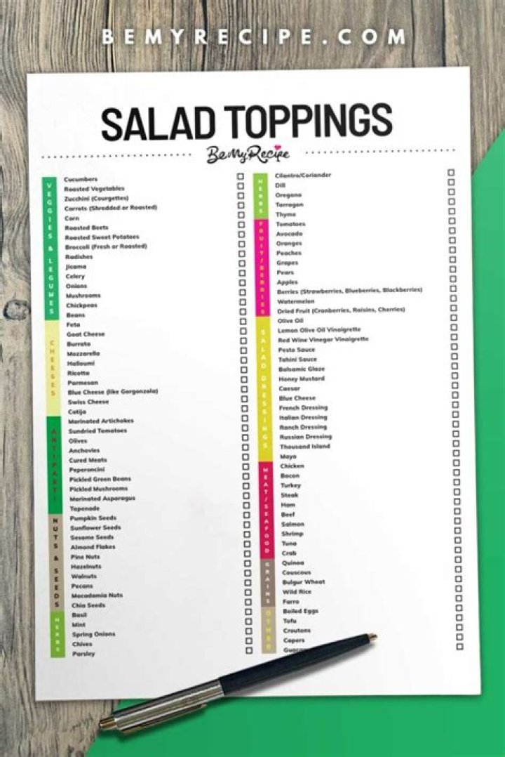 QDoba Toppings List PDF – Best Burger Toppings for 2024