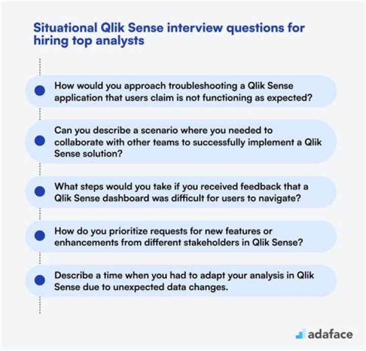 Qlik Sense Interview Questions & Answers PDF for Success
