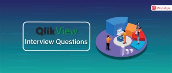 QlikView Questions and Answers PDF: Master QlikView with Expert Guides
