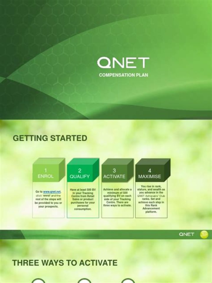 QNet Compensation Plan PDF: How It Works & What You Need to Know