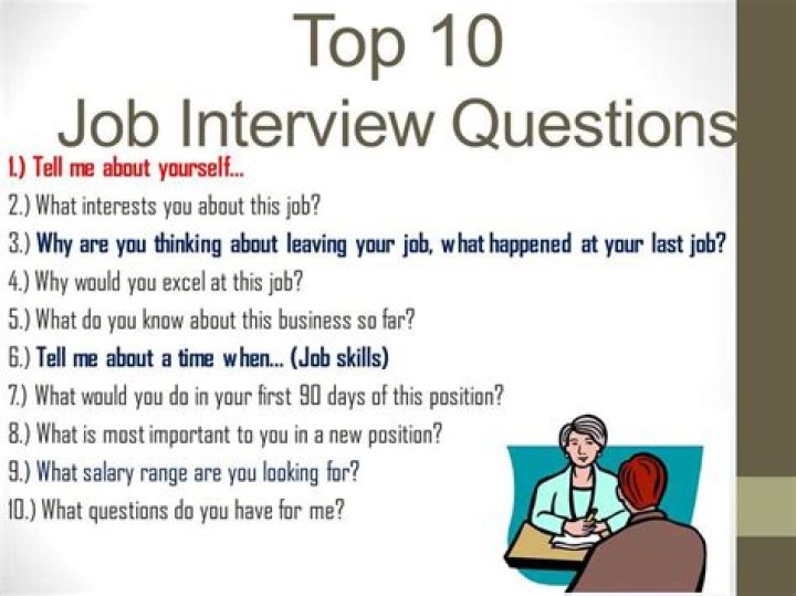 Qt Interview Questions and Answers PDF – Master Your Coding Job Interview