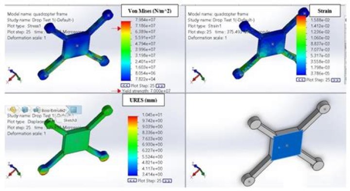 Free Quadcopter Frame Design Plans PDF – Download Easy-to-Follow CAD Files