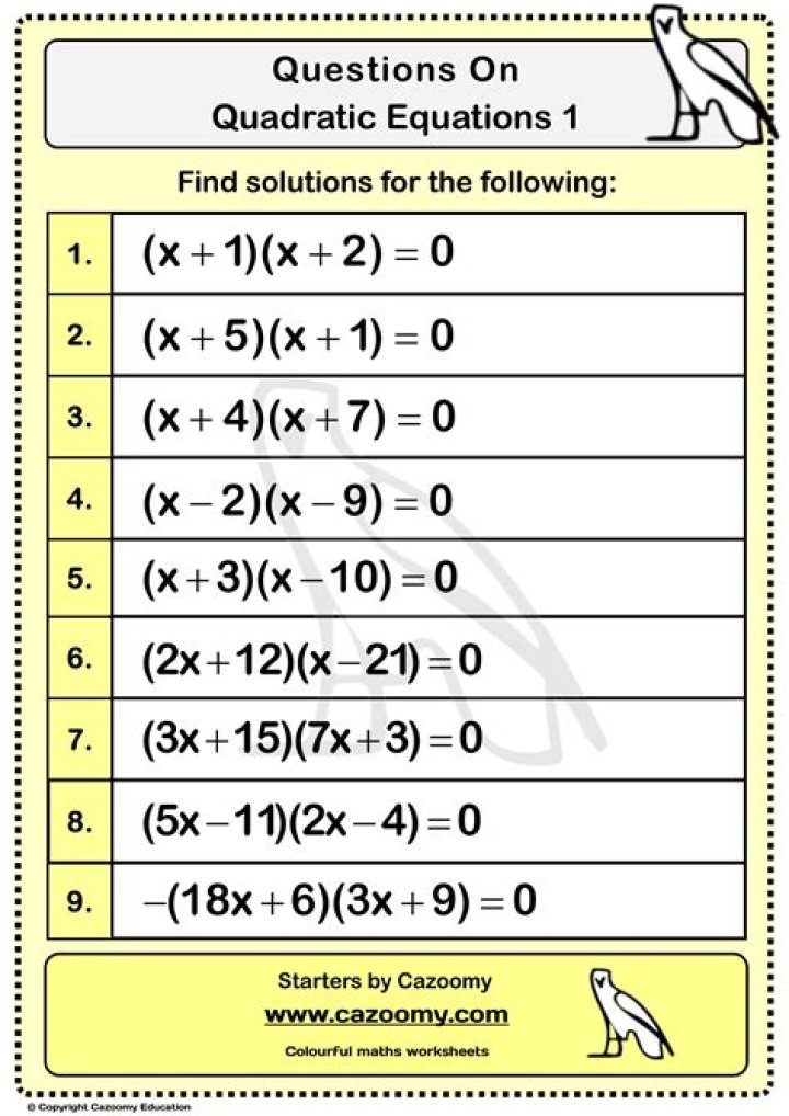 Quadratic Equations Class 10 Previous Year Questions PDF with Answers