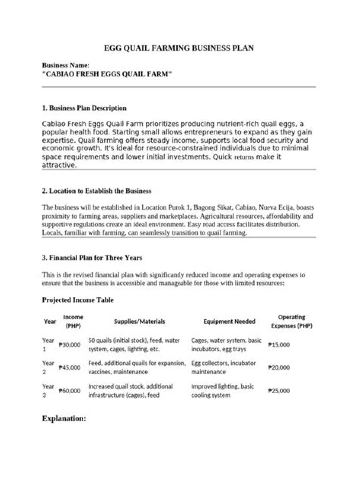 Complete Quail Farming Business Plan PDF for Profitable Startup