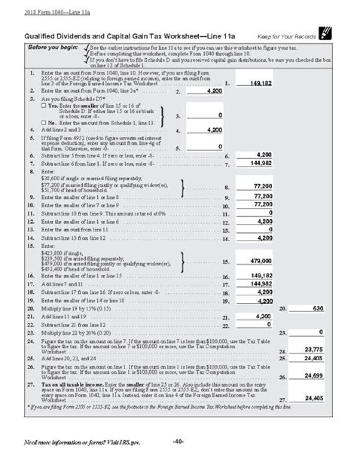 2024 Qualified Dividend & Capital Gain Worksheet PDF: Complete Tax Filing Guide