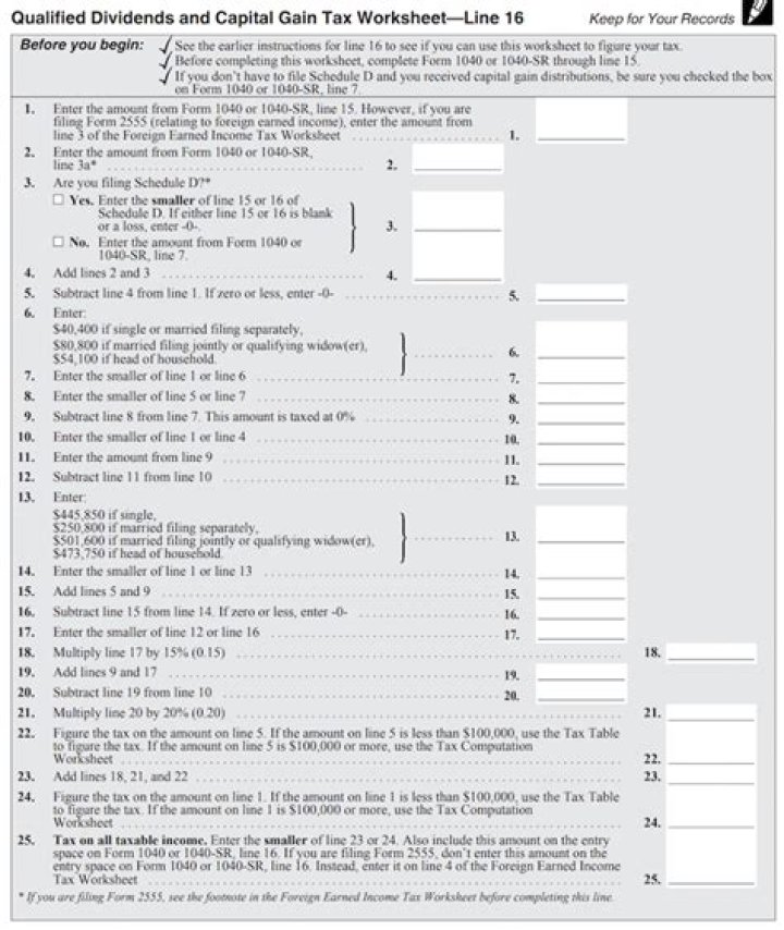 Qualified Dividends & Capital Gain Tax Worksheet PDF: Save Money with Accurate Reporting