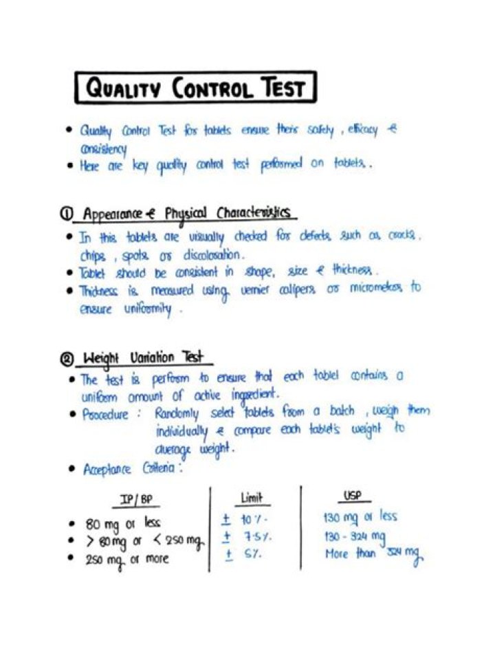 Quality Control Test PDF: Ensure Product Excellence with Expert Testing