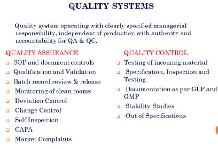 Quality Control Tests in the Pharmaceutical Industry: Essential PDF Guidelines