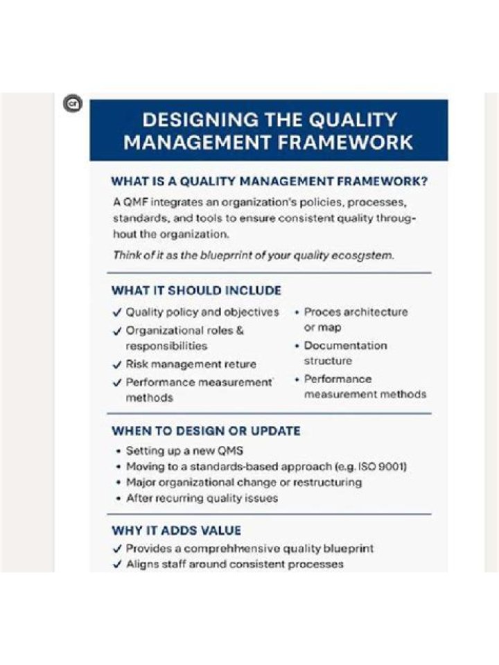 Quality Management Framework PDF: Comprehensive Guide to Implementation
