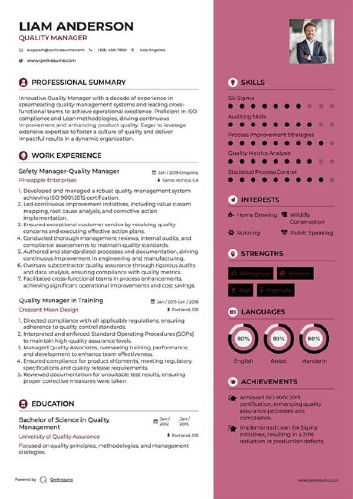 Quality Manager Resume PDF: Stand Out to Recruiters