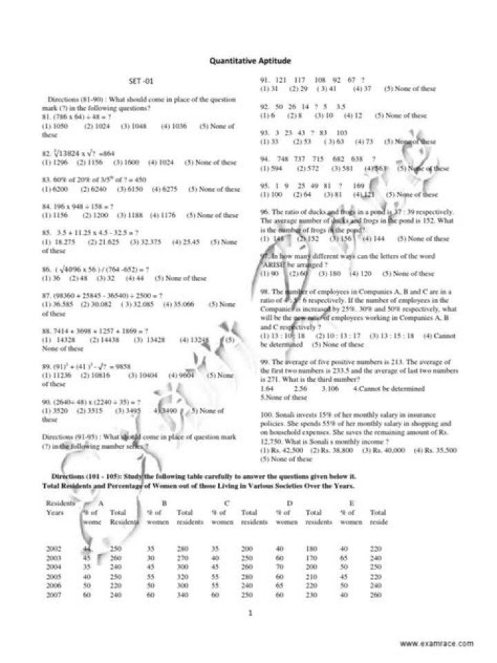 Quantitative Aptitude Questions & Answers PDF – Master Problems Fast