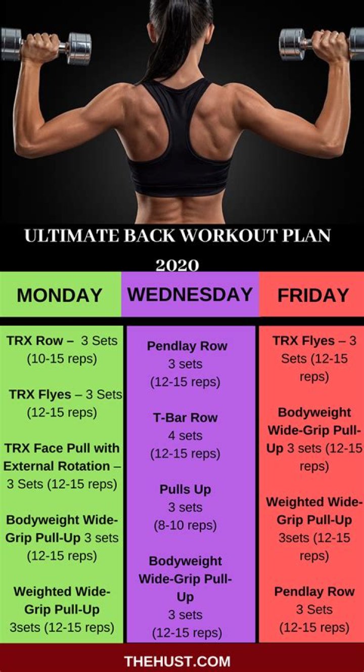 Quarterback Workout Plan PDF – Gain Strength, Speed & Precision