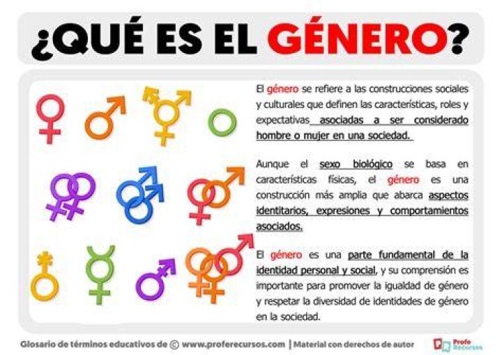Que significa el significado de genero?