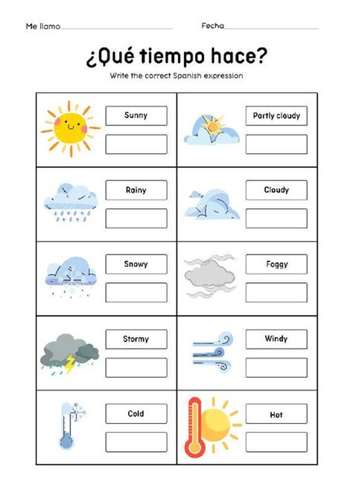 Qué Tiempo Hace: Descarga Gratis PDF con Forecast Clima