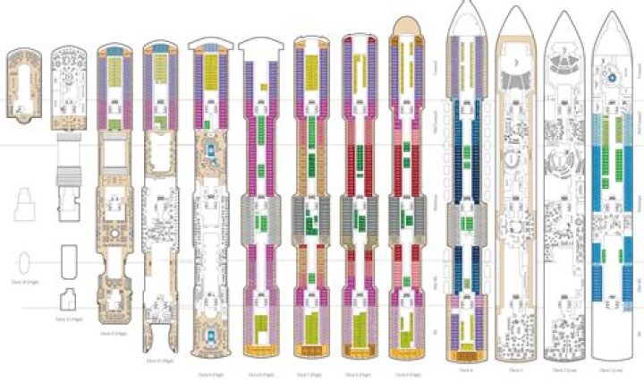 Queen Anne Deck Plan PDF: Detailed Historical Blueprint