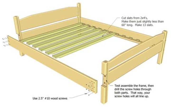 Queen Bed Frame Plans PDF – Download Instant DIY Blueprint