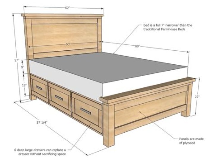 Queen Bed Frame Woodworking Plans PDF – Easy DIY Construction Guide