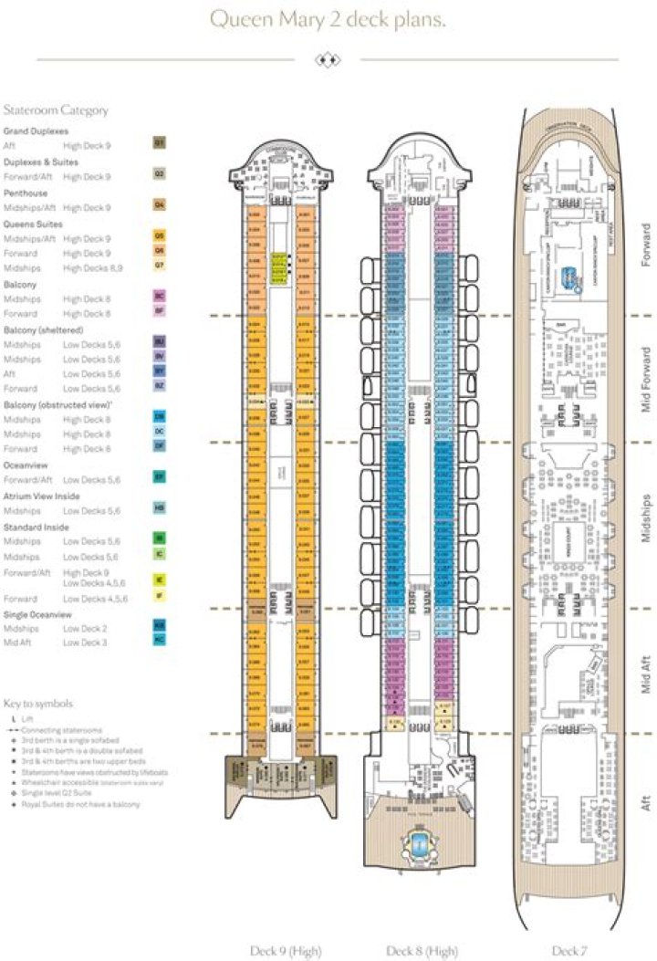 Queen Mary Deck Plan PDF: Complete Guide & Template