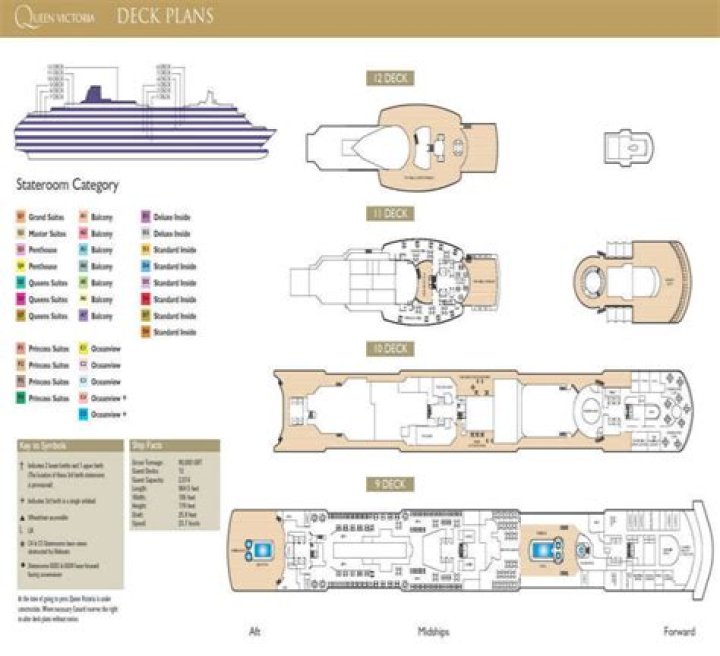 Queen Victoria Deck Plan PDF: Complete Guide & Templates