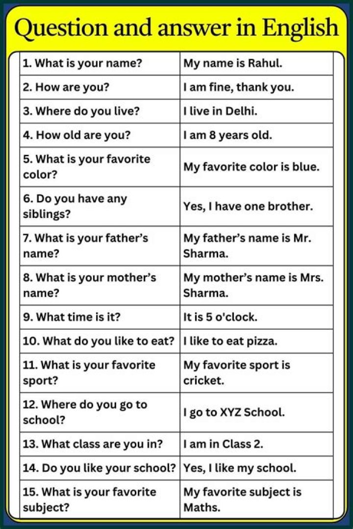 How to Use Question and Answer in English for Better Conversation PDF Guide