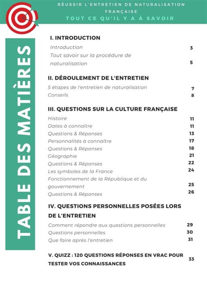 How to Prepare Your Naturalisation Question PDF