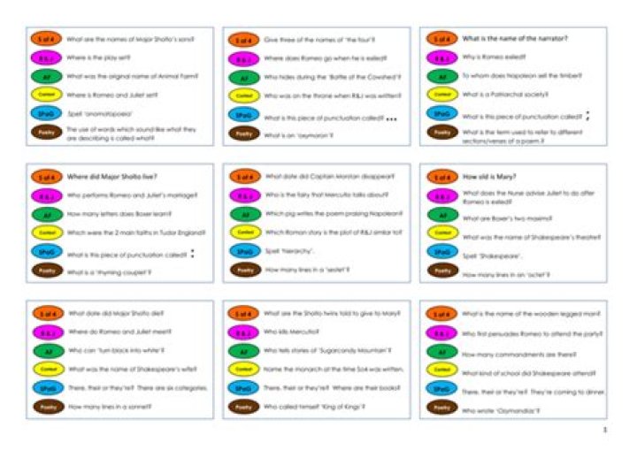 Unlock the Answer: Trivial Pursuit PDF Breakdown