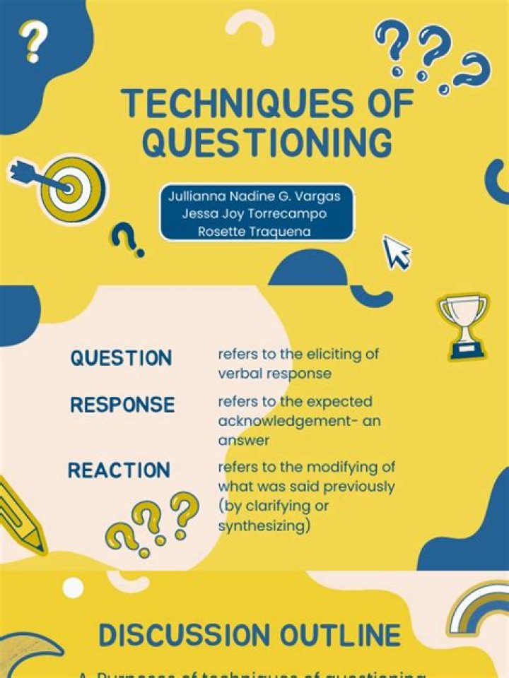 Effective Questioning Techniques in Teaching: A PDF Guide
