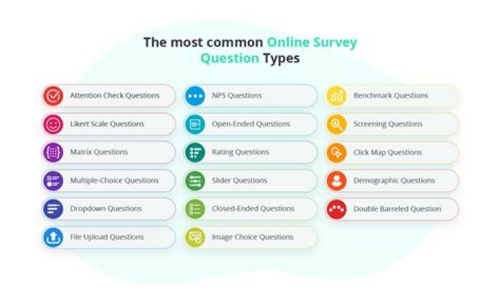 Answering Attitude Survey Questions: Essential PDF Guide