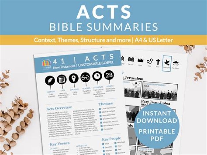 Questions and Answers on the Book of Acts PDF – Insights & Clarity