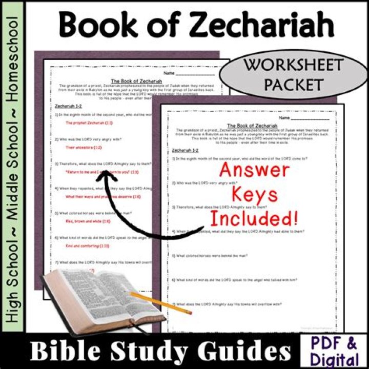 Questions and Answers on the Book of Zechariah PDF: Complete Study Guide