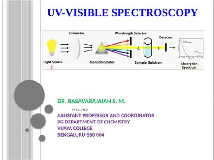 UV Spectroscopy Q&A PDF: Essential Questions and Answers
