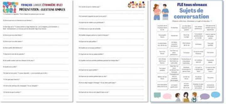 Questions en Français pour Conversation PDF – Téléchargez Gratuit