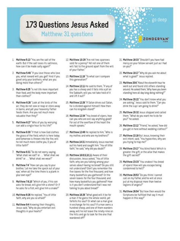 Top Questions Jesus Asked Revealed in PDF