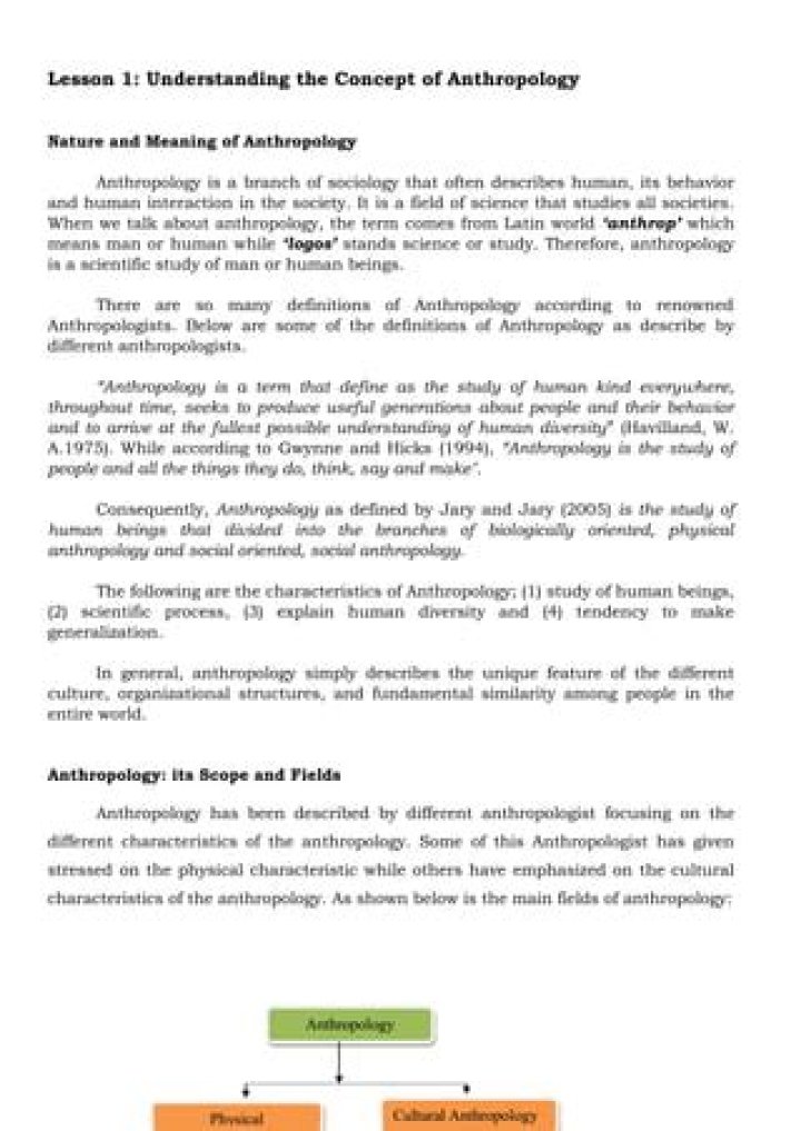 Anthropology Questions PDF: Essential Insights & Answers