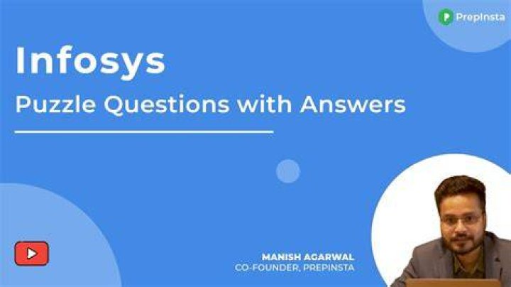 Privacy by Design Assessment Answers: Infosys PDF Guide & Answers