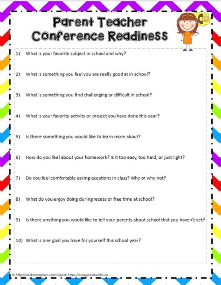 Essential Questions to Ask at Parent-Teacher Conference: Kindergarten PDF Guide