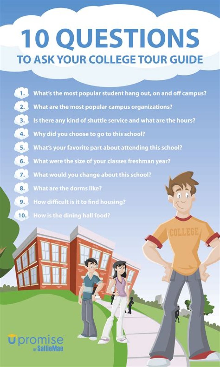 Top Questions to Ask on a College Tour: Get Answers Before Enrolling
