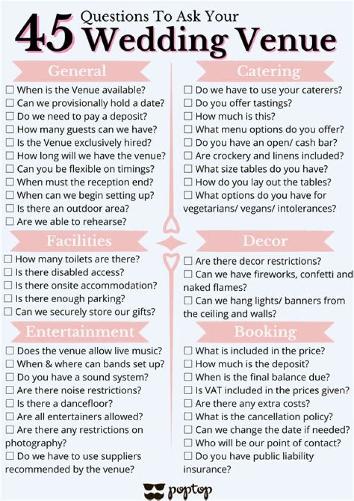 Essential Questions to Ask Your Wedding Venue – Download the Free PDF Guide