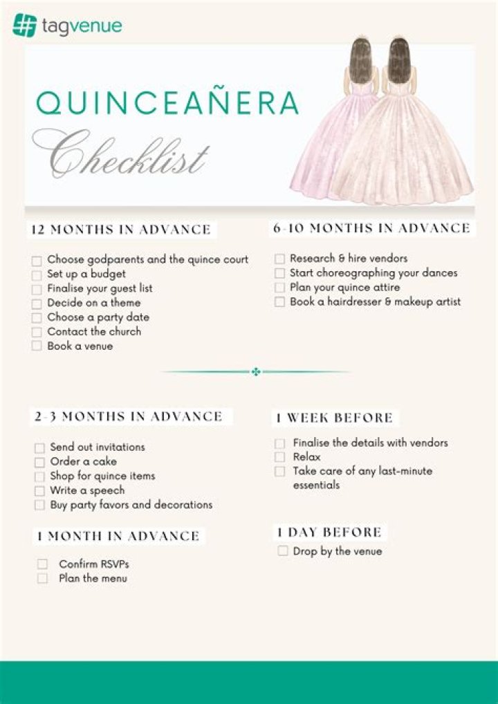 Ultimate Quinceanera Planning PDF Guide – Everything You Need