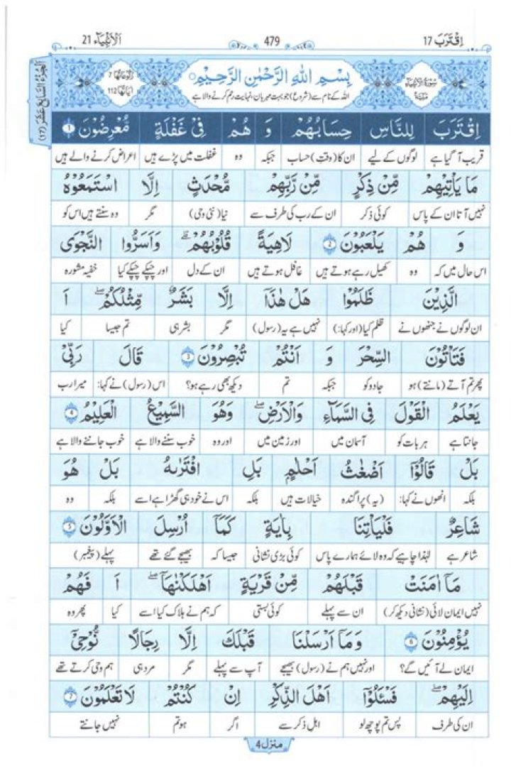 Quran Surah List in Urdu PDF – Download Free Downloadable Version
