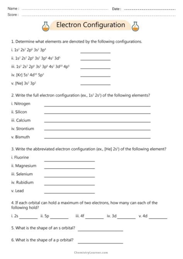 R and S Configuration Questions & Answers PDF – Expert Guide
