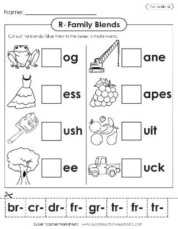 Free R Blends Worksheets PDF for Easy Phonics Practice