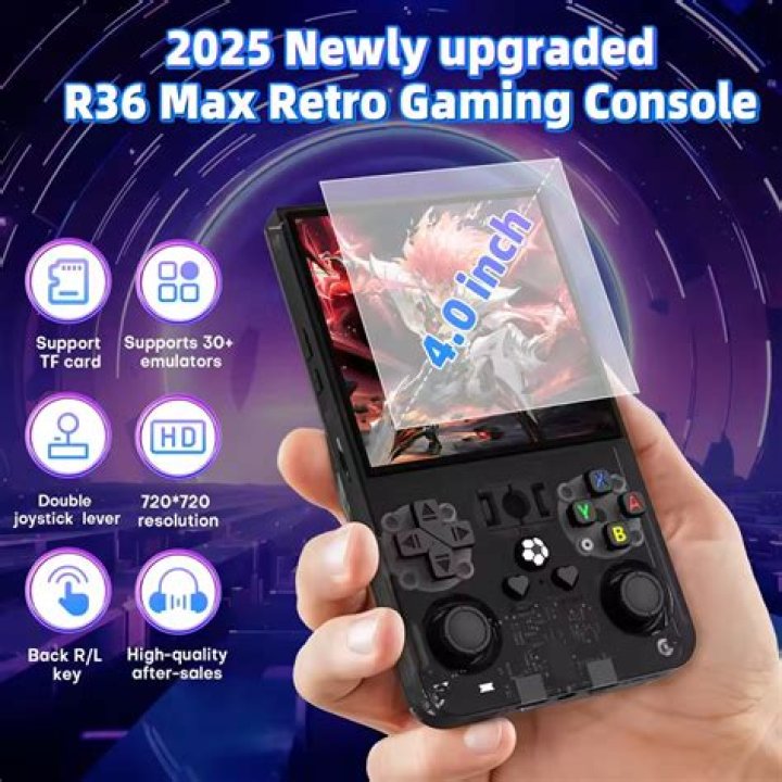 R36Max Game List PDF: Complete Rankings & Top Titles