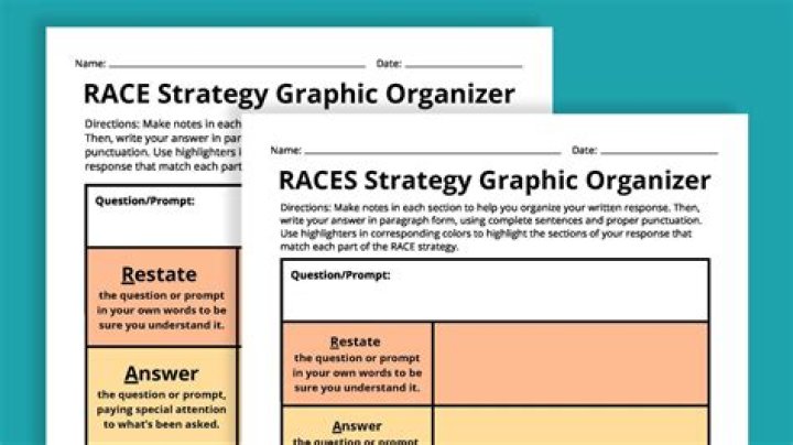 Middle School Race Strategy Practice Worksheets PDF – Free Printables