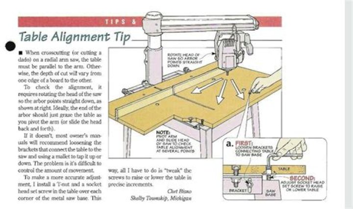 Free Radial Arm Saw Table Plans PDF – Build Your Own Workbench