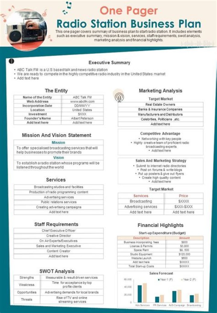 Radio Station Marketing Plan PDF: Boost Listener Engagement & Revenue