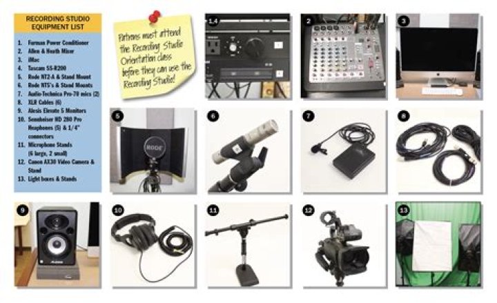 Complete Radio Studio Equipment List PDF – Free Download
