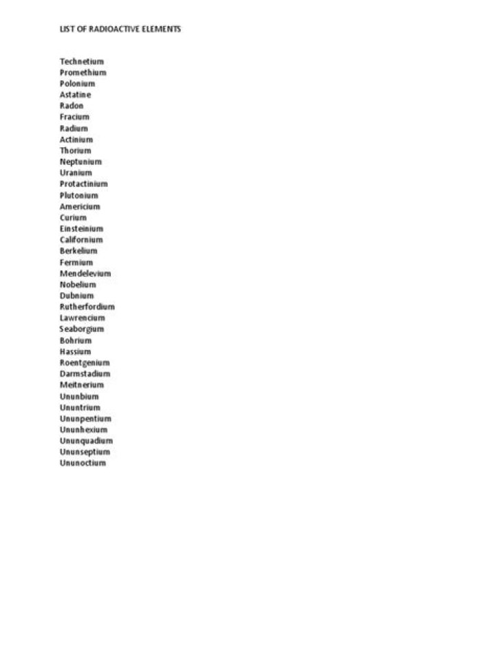 Radioactive Elements List PDF – Complete Guide & Safety Data