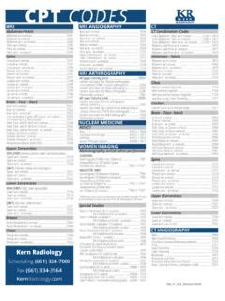 Radiology CPT Codes List 2021: Complete PDF Guide for Billing & Coding