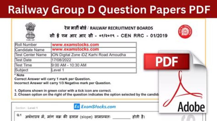 Railway Exam Question Paper with Answer PDF in English